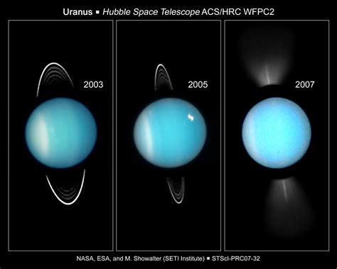 The Planet Uranus   Universe Today