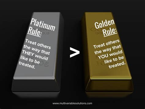 The Platinum Rule   Multivariable Solutions