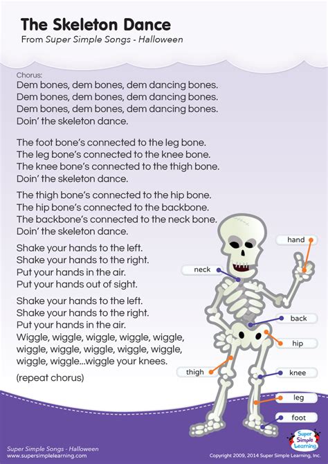 The Skeleton Dance Lyrics Poster | Super Simple