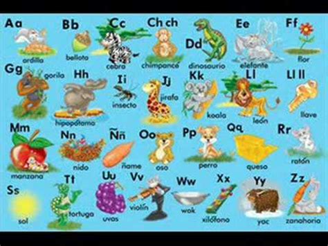 The Spanish alphabet   YouTube