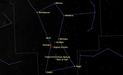 The Starry Jewels of the Orion Constellation Explained | Space