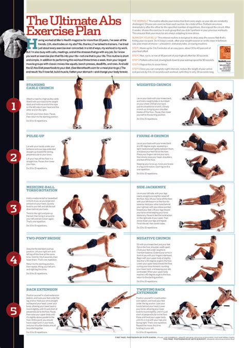 The Ultimate Ab Workout For Men | Ultimate ab workout, Abs ...
