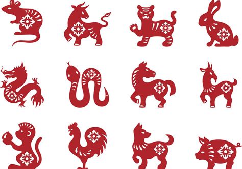 The Western and Chinese Zodiac Sign Compatibility Chart ...