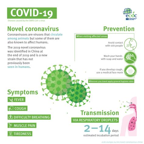 The WHO Has Declared The COVID 19 Coronavirus Outbreak A ...