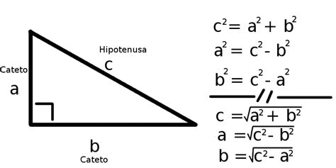 THE WORLD OF MATHEMATICS: EL TEOREMA DE PITAGORAS