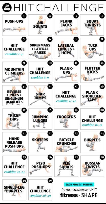 This Circuit Style Challenge Is a Nonstop Cardio Blast | Hitt workout ...