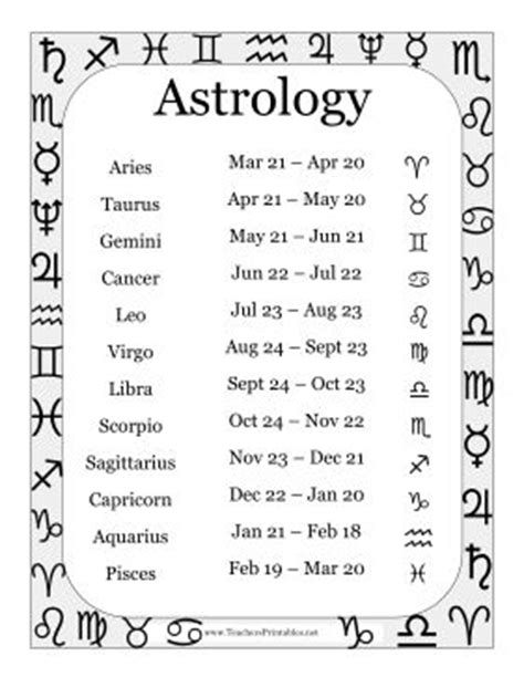 This printable astrology chart lists the dates and symbols ...