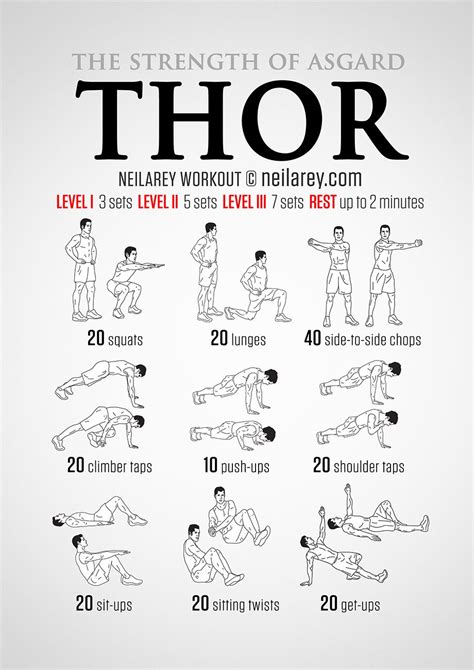 Thor Workout | Superhero workout, Viking workout, Home ...