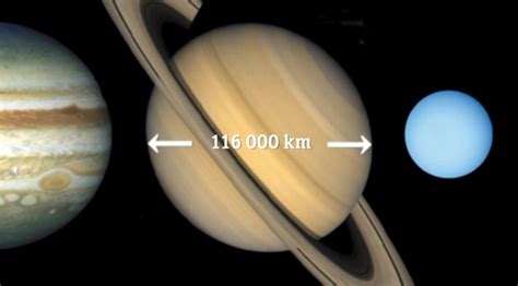 Tiempo Saturno   Atrapados en el tiempo