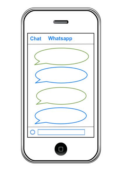 Tienes un Whatsapp. Actividad de aprendizaje cooperativo