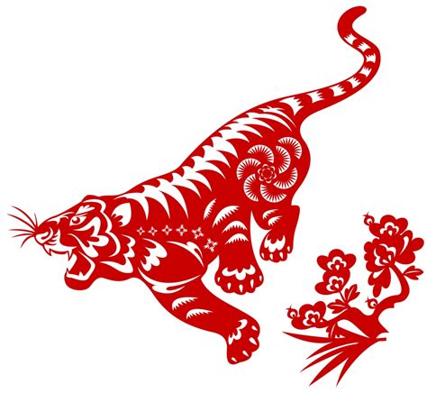 Tiger Chinese Horoscope 2017 – Love, Career, Health ...