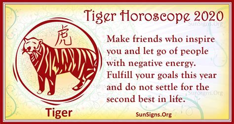 Tiger Horoscope 2020   Free Astrology Predictions ...