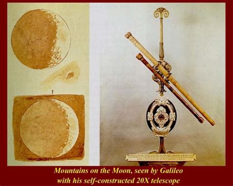 Timeline of Telescopes from the 17th century | Timetoast timelines