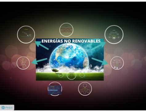 Tipos de Energía No Renovable