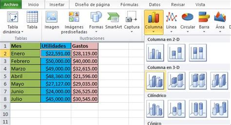 Tipos de Gráficos en Excel 2013 « Cambios En Las Versiones ...