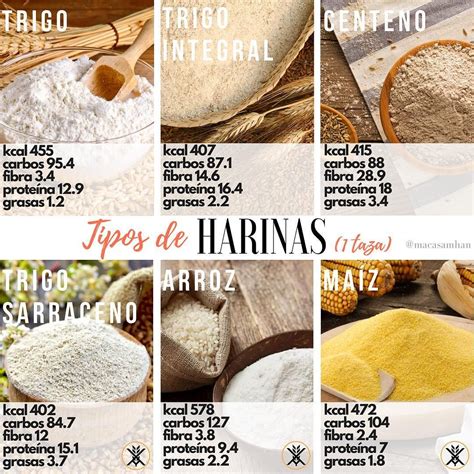 Tipos de Harinas! Acá les comparto la información nutricional de cada ...