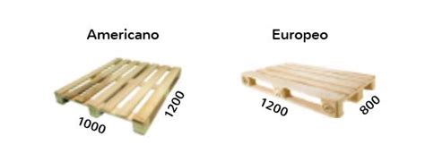Tipos de palets de madera | Maderea