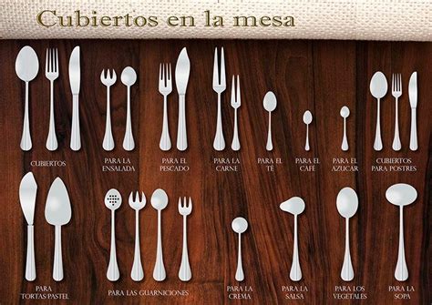 Tips Etiqueta en Mesa   Beverly