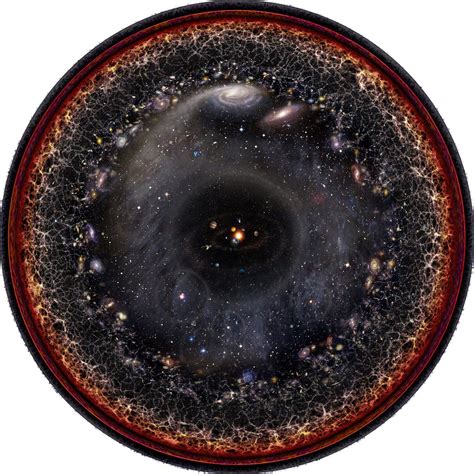 Todo el universo conocido en una sola imagen | Universo ...