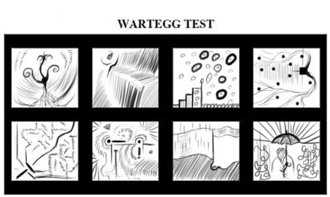 Todo lo que necesitas saber sobre el Test Wartegg – trabajemos