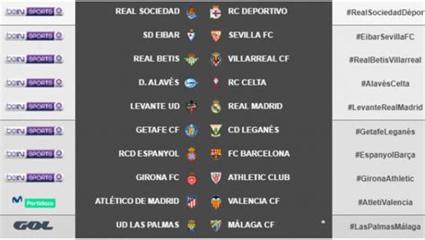 Todos los partidos y horarios de la Jornada 22 de la Liga Santander ...