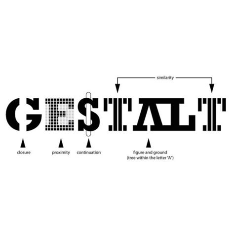 Todos los principios de la Gestalt | Gestalt principles, Gestalt design ...