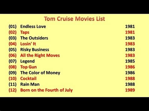 Tom Cruise Movies List   YouTube