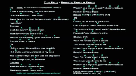 Tom Petty   Runnin Down A Dream  Backing track, lyrics ...