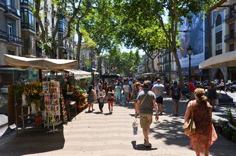 Top 10 Activities to Enjoy in Barcelona