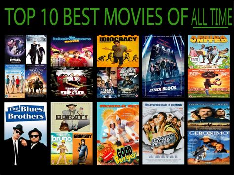 Top 10 Best Movies of All Time by Crescendodragon on ...
