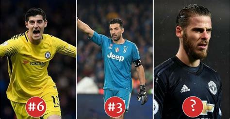 Top 10 Goalkeepers in Football during the 2017 18 Season
