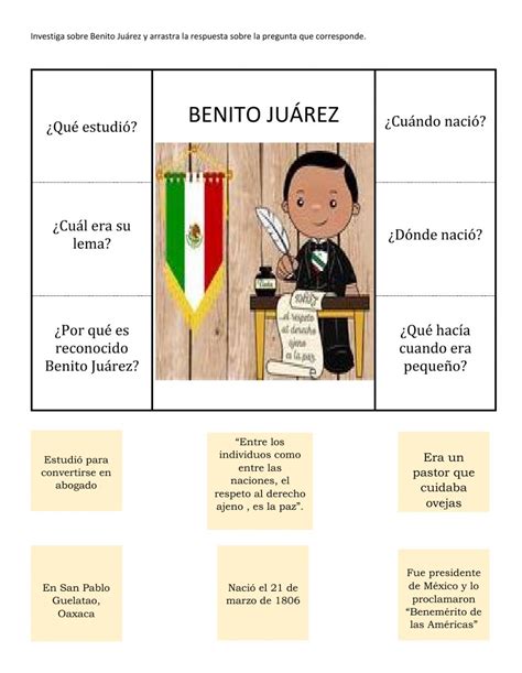 Top 100+ Imagenes sobre la vida de benito juarez   Elblogdejoseluis.com.mx