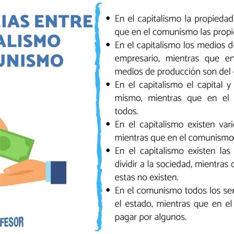 Top 146 Imágenes de capitalismo   Elblogdejoseluis.com.mx