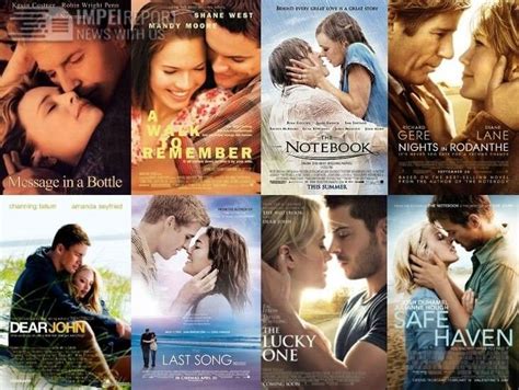 Top 20 Romantic Movies | Romantic movies, Romantic comedy ...