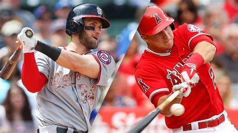 Top 250 fantasy baseball keeper rankings for 2015 and beyond