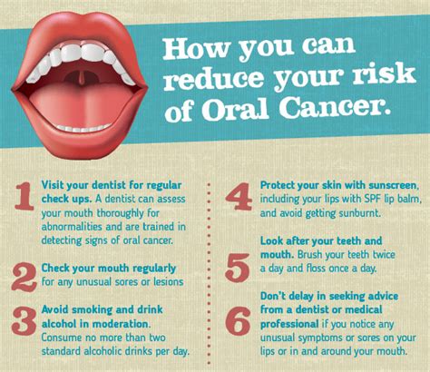 Top 3 causes of oral cancer – Are you at risk? :: Pacific ...