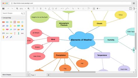 Top 6 Amazing Concept Map Maker to Spark Your Mind