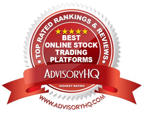 Top 6 Best Online Trading Platforms | 2017 Ranking | Best ...