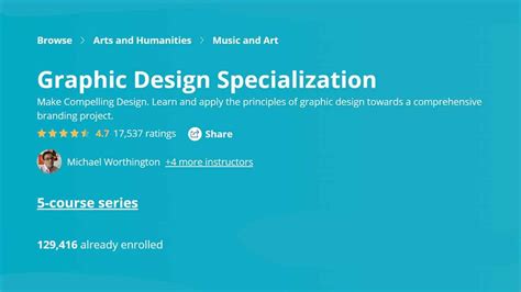 Top 7 Best Graphic Design Courses for 2022   E Student  2023