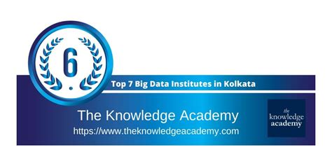 Top 7 Big Data Course in Kolkata | Enroll in Big Data analytics courses.