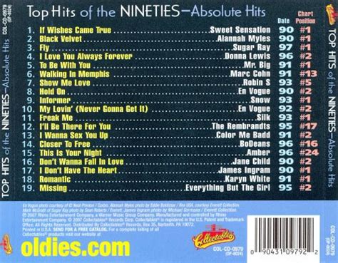Top Hits of the 90s: Absolute Hits   Various Artists ...