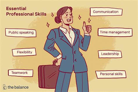 Top Skills Every Professional Needs to Have