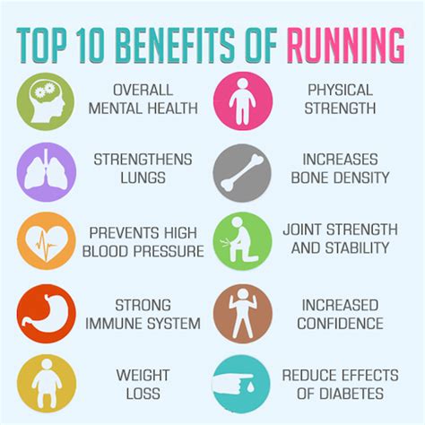 top ten benefits by running |  Do Less. Be More ...