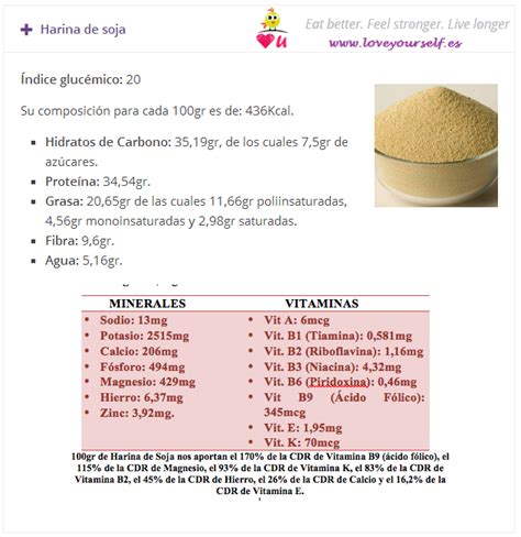 Torta De Soya Informacion Nutricional   Charles Horrocks Torta Nuziale