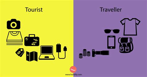 Tourists Vs Travellers: 12 Differences Revealed In ...