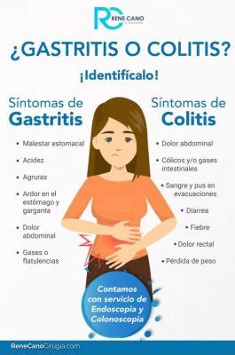 TP   Diferencias entre Gastritis y Colitis   Dr. René Cano Cirujano ...