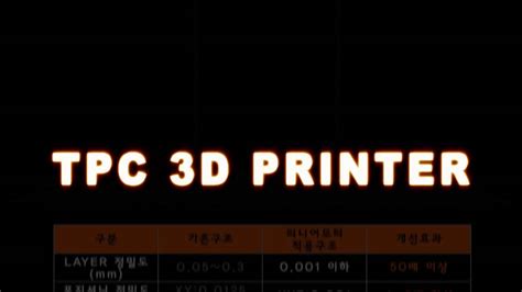 TPC 3D프린터 모션   YouTube