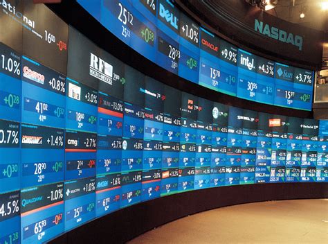 Trading Basics  Factors that Influence Share Prices   Wall ...