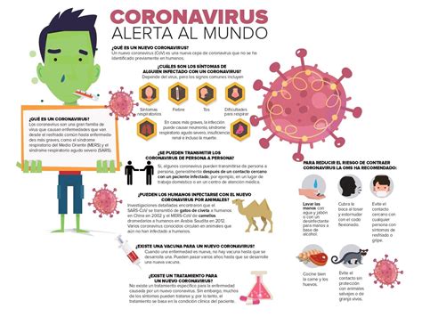 Traferri : reclama protección por el Coronavirus ...