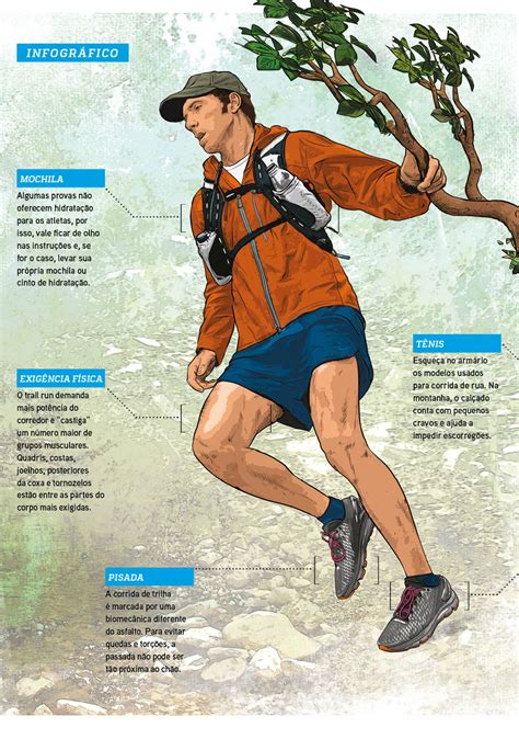 Trail run: uma alternativa para quem busca novos desafios